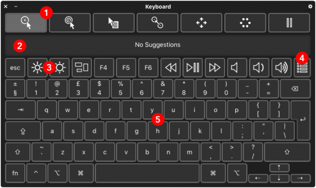 The sections of the Accessibility Keyboard