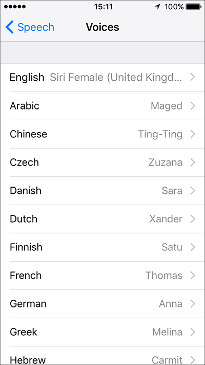 List of languages