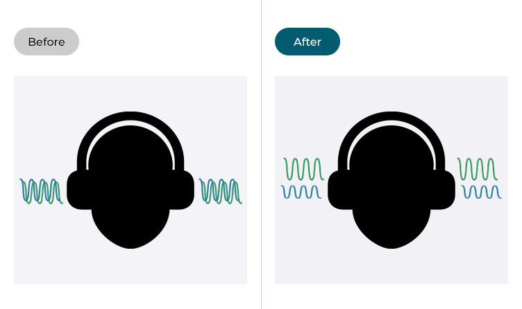 Images illustrating how audio sounds before and after applying Headphone Adjustments