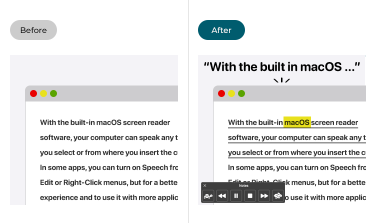 Illustrations showing a piece of text before and after Speak selection has been turned on