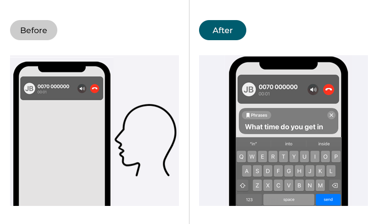 Image showing making a phone call on an iPhone before and after Live Speech has been enabled.