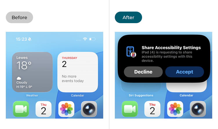 Two iPhone Home screens. The second iPhone shows the 'Accept' dialogue for Accessibility settings being shared from another iPhone.