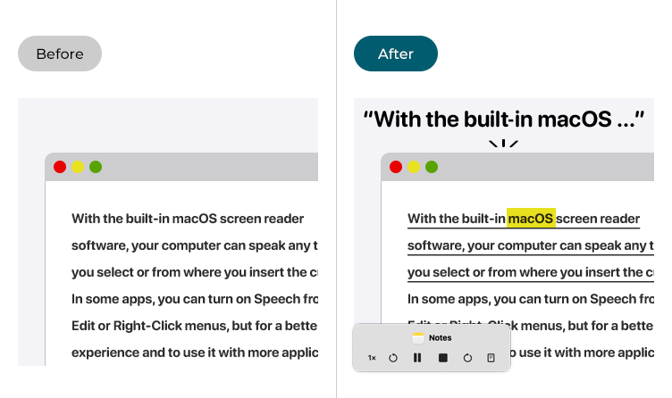 Illustrations showing a piece of text before and after Speak selection has been turned on